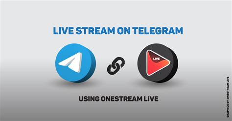 telegram live|Telegram APIs